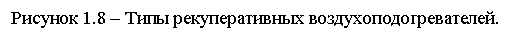 �������: