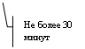 ������� 3 (� ��������): �� ����� 30 �����