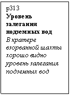 �������: