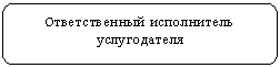 ����������� �������������: ������������� ����������� ������������