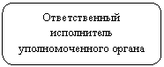 ����������� �������������: ������������� ����������� ��������������� ������