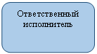 ����������� �������������: ������������� �����������



