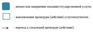 http://adilet.zan.kz/files/0565/09/1.jpg