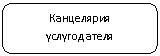Скругленный прямоугольник: Канцелярия услугодателя