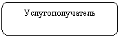 Скругленный прямоугольник: Услугополучатель
