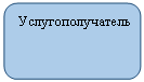 ����������� �������������: ���������������� 