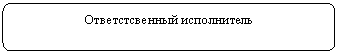 Скругленный прямоугольник: Ответстсвенный исполнитель