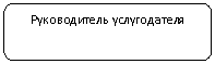 Скругленный прямоугольник: Руководитель услугодателя