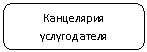 Скругленный прямоугольник: Канцелярия услугодателя