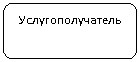 ����������� �������������: ����������������



