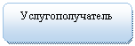 ����������� �������������: ����������������