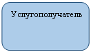 ����������� �������������: ���������������� 