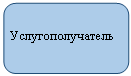 ����������� �������������: ����������������

