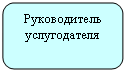����������� �������������: ������������ ������������ 