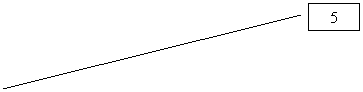������� 2: 5