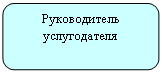 ����������� �������������: ������������

������������ 


