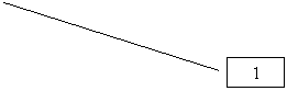 ������� 2: 1