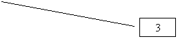 ������� 2: 3