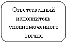 ����������� �������������: ������������� ����������� ��������������� ������