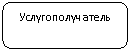 Скругленный прямоугольник: Услугополучатель