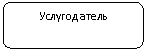 Скругленный прямоугольник: Услугодатель