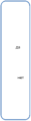 Скругленный прямоугольник: да
нет
