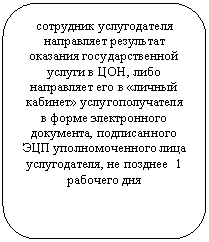 ����������� �������������: ��������� ������������ ���������� ��������� �������� ��������������� ������ � ���, ���� ���������� ��� � «������ �������» ���������������� � ����� ������������ ���������, ������������ ��� ��������������� ���� ������������, �� ������� 1 �������� ���