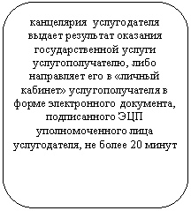����������� �������������: ���������� ������������ ������ ��������� �������� ��������������� ������ ����������������, ���� ���������� ��� � «������ �������» ���������������� � ����� ������������ ���������, ������������ ��� ��������������� ���� ������������, �� ����� 20 �����