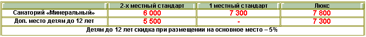 �������: