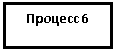 �������: ������� 6