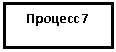 �������: ������� 7