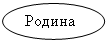 ����: ������