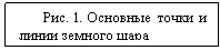 �������: