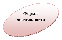 ����: ����� ������������