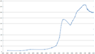 http://traditio-ru.org/images/thumb/8/88/Arh.people.png/180px-Arh.people.png