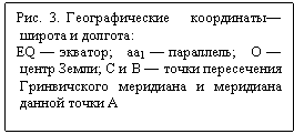 �������:
