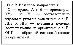 �������:
