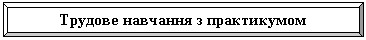 �������� �����: ������� �������� � �����������



