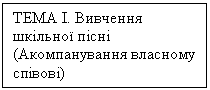 Подпись: