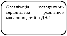 ����������� �������������: ����������� ����������� ���������� ��������� �������� ���� � ���.



