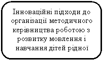 ����������� �������������: ����������� ������ �� ����������� ����������� ���������� ������� � �������� �������� � �������� ���� ���� ����