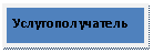 �������: ����������������