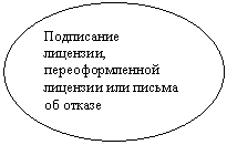 ����: