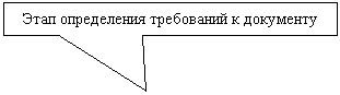 ������������� �������: ���� ����������� ���������� � ��������� 
