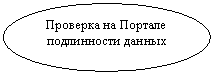 ����: �������� �� ������� ����������� ������





