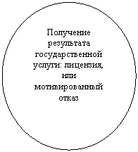 ����: