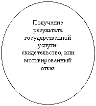 ����: