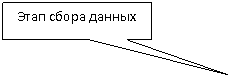 ������������� �������: ���� ����� ������ 