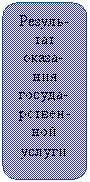 Скругленный