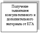 �������: ��������� ���������� ���������������� � ��������������� ��������� �� ���